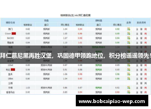 拜仁慕尼黑再胜汉堡，巩固德甲领跑地位，积分榜遥遥领先！