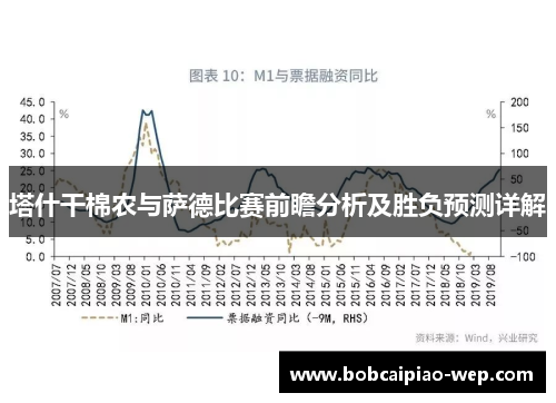 塔什干棉农与萨德比赛前瞻分析及胜负预测详解